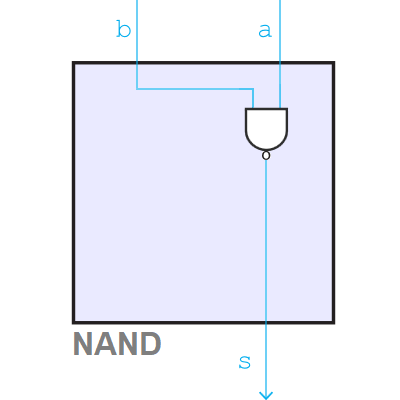 NAND-SCH-400.png